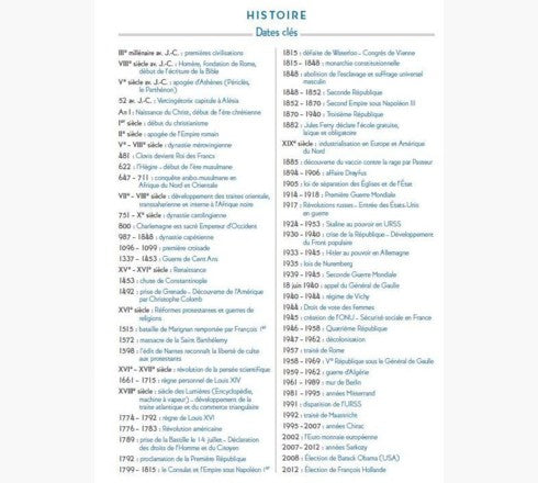 AGENDA FORUM KRAFT BRANCHES 12 X 17 CM JOURNALIER AOÛT 2024 À JUILLET 2025 - VISUEL