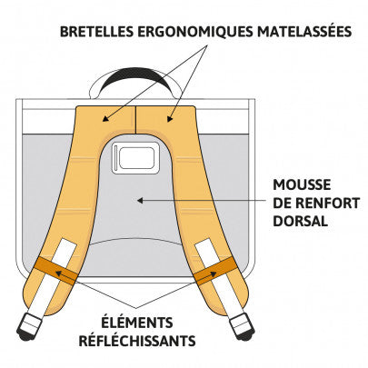Cartable OBERTHUR Horse Riding 38cm 2 compartiments