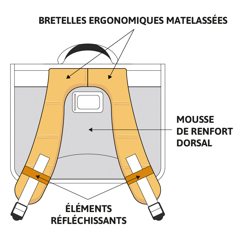 Cartable PAT PATROUILLE Go Pups Go 38cm 2 compartiments