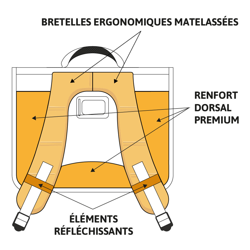 Cartable BESOMEONE 38cm 2 compartiments noir et bleu