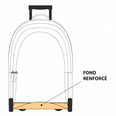 Collection PSG : PARIS SAINT GERMAIN