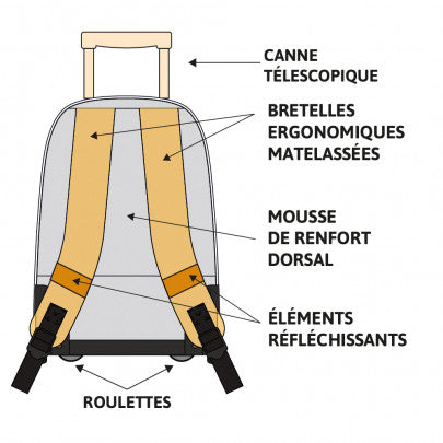 Collection PSG : PARIS SAINT GERMAIN