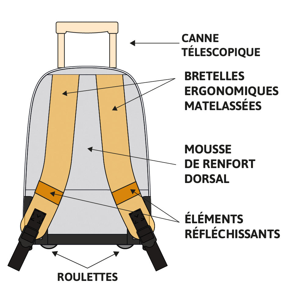 Cartable à roulettes MILKY KISS Heart of Gold 38 cm tigre