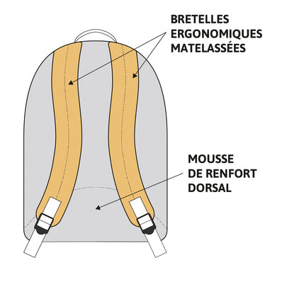 Sac à dos EASTPAK Out Of Office Black 1 compartiment Noir